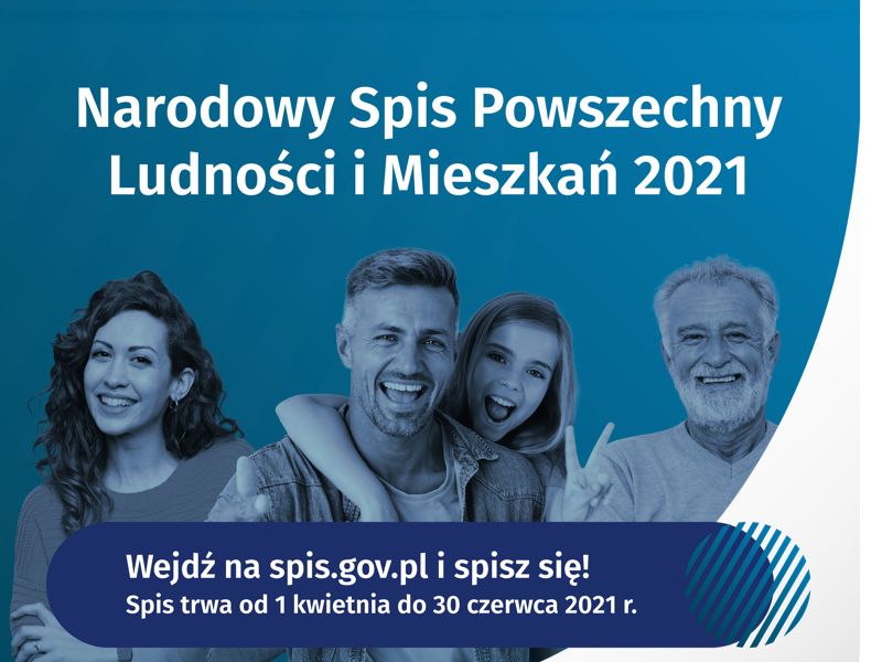 Narodowy Spis Powszechny Rada Osiedla Ogrody Poznań