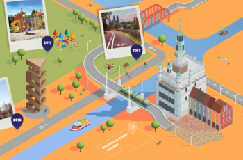 PBO 2022 Rada Osiedla Osiedle Ogrody Poznań 